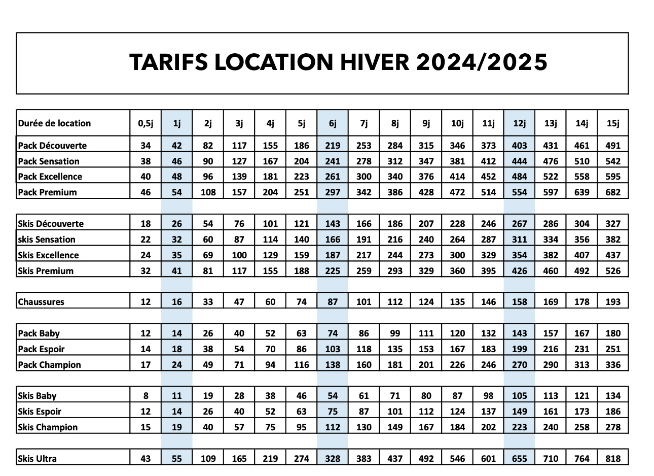 tarifs-hors-limites-val-d-isere-2324